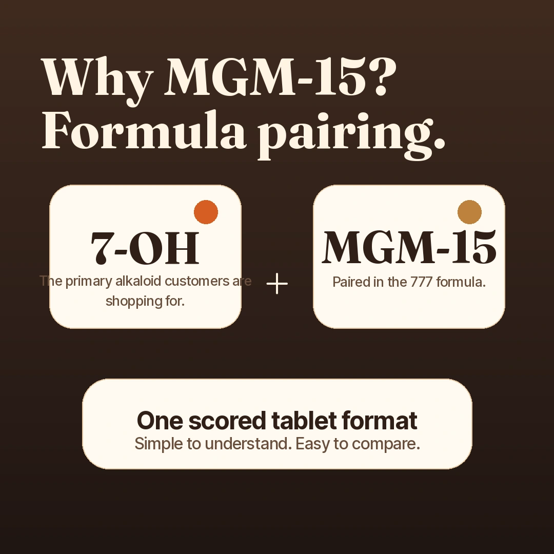 7-OH plus MGM-15 formula pairing explanation