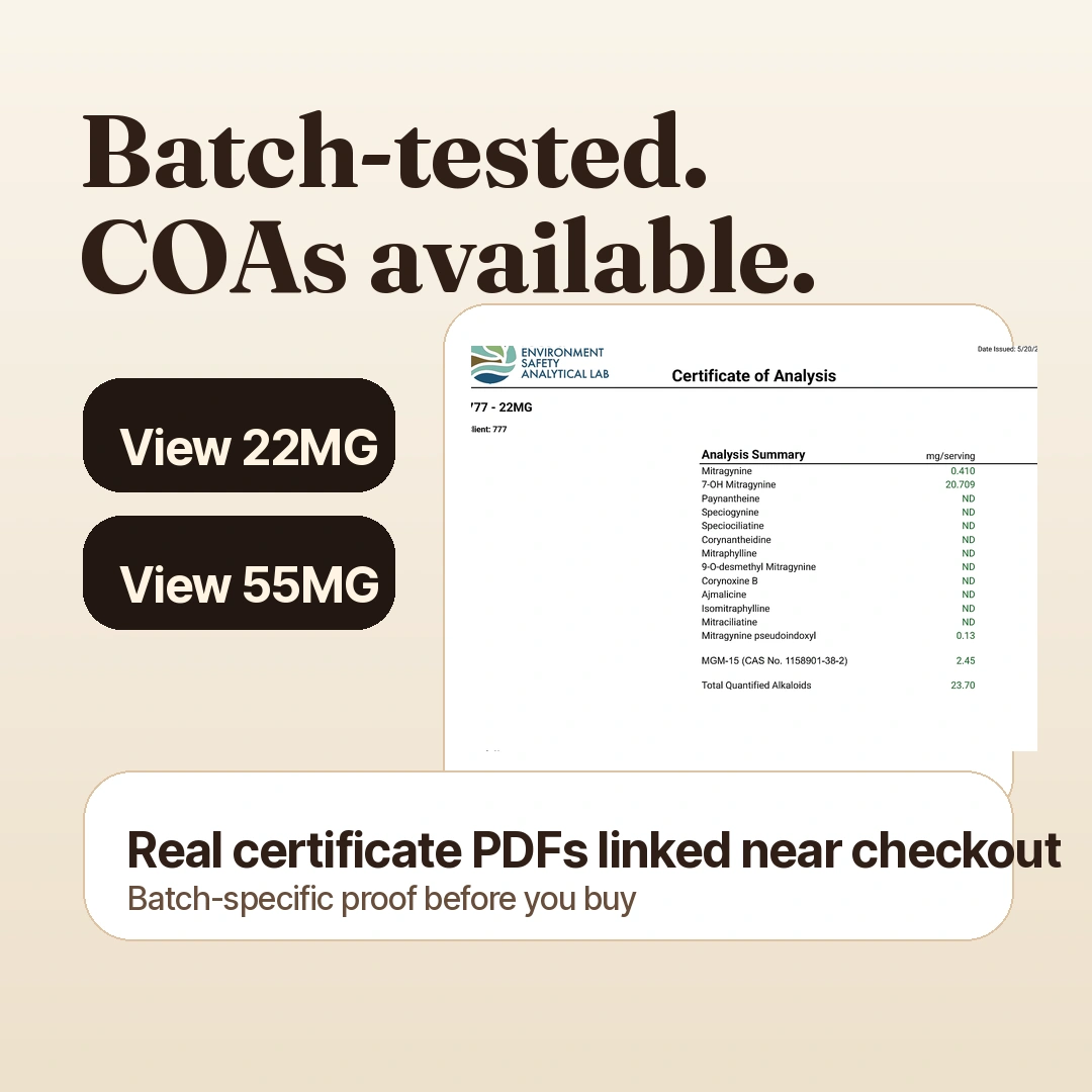 Batch-tested COA availability for 777 tablets